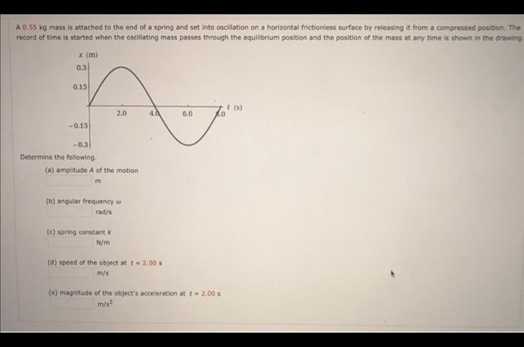 A 0.55 kg mass is attached to the end of a spring and set into oscillation on a horizontal frictionless surface by releasing it from a compressed position. The
record of time is started when the oscillating mass passes through the equilibrium position and the position of the mass at any time is shown in the drawing
x (m)
0.3
0.15
I (s)
2.0
4.0
6.0
-0.15
-0.3
Determine the following.
(a) amplitude A of the motion
(b) angular frequency o
rad/s
(c) spring constant k
N/m
(d) speed of the object at t- 2.00 s
m/s
(e) magnitude of the object's acceleration at t= 2.00 s
m/s?
