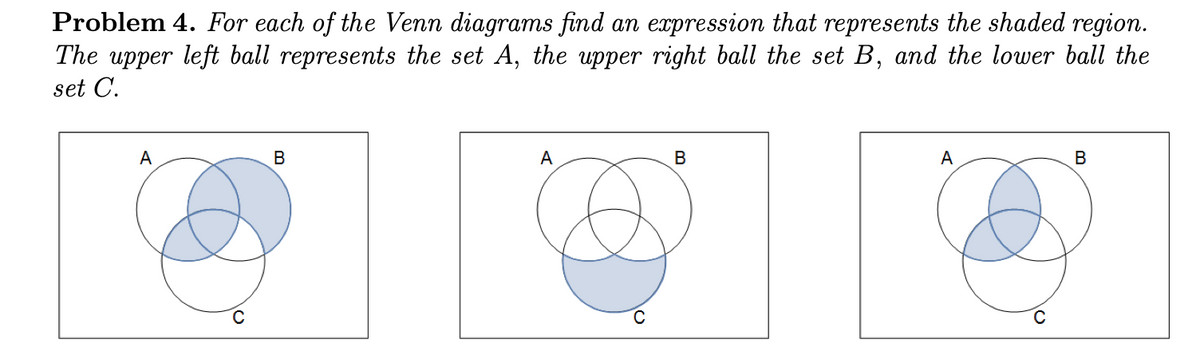 Problem 4. For each of the Venn diagrams find an expression that represents the shaded region.
The upper left ball represents the set A, the upper right ball the set B, and the lower ball the
set C.
A
B
A
B
A
В
