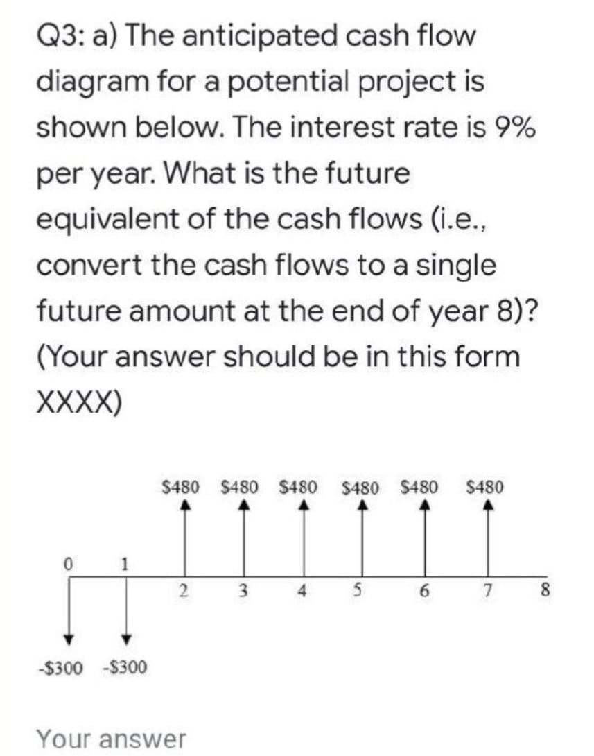 Q3: a) The anticipated cash flow
diagram for a potential project is
shown below. The interest rate is 9%
per year. What is the future
equivalent of the cash flows (i.e.,
convert the cash flows to a single
future amount at the end of year 8)?
(Your answer should be in this form
XXXX)
$480 $480 $480
$480
$480
$480
3.
8.
-$300 -$300
Your answer
2)
