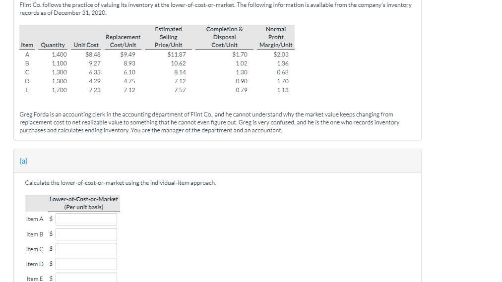 Flint Co. follows the practice of valuing its inventory at the lower-of-cost-or-market. The following information is available from the company's inventory
records as of December 31, 2020.
Replacement
Estimated
Selling
Item
Quantity
Unit Cost
Cost/Unit
Price/Unit
Completion &
Disposal
Cost/Unit
Normal
Profit
Margin/Unit
A
1,400
$8.48
$9.49
$11.87
$1.70
$2.03
B
1,100
9.27
8.93
10.62
1.02
1.36
C
1,300
6.33
6.10
8.14
1.30
0.68
D
1,300
4.29
4.75
7.12
0.90
1.70
E
1,700
7.23
7.12
7.57
0.79
1.13
Greg Forda is an accounting clerk in the accounting department of Flint Co., and he cannot understand why the market value keeps changing from
replacement cost to net realizable value to something that he cannot even figure out. Greg is very confused, and he is the one who records inventory
purchases and calculates ending inventory. You are the manager of the department and an accountant.
(a)
Calculate the lower-of-cost-or-market using the individual-item approach.
Lower-of-Cost-or-Market
(Per unit basis)
Item A $
Item B $
Item C $
Item D $
Item E $