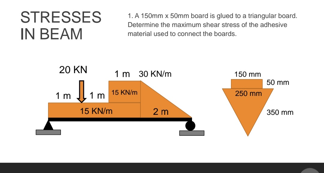 STRESSES
1. A 150mm x 50mm board is glued to a triangular board.
Determine the maximum shear stress of the adhesive
IN BEAM
material used to connect the boards.
20 KN
1 m 30 KN/m
150 mm
50 mm
1 m
1 m
15 KN/m
250 mm
15 KN/m
2 m
350 mm
