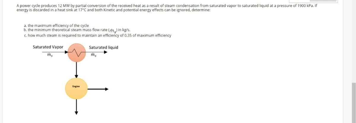 A power cycle produces 12 MW by partial conversion of the received heat as a result of steam condensation from saturated vapor to saturated liquid at a pressure of 1900 kPa. If
energy is discarded in a heat sink at 17°C and both Kinetic and potential energy effects can be ignored, determine:
a. the maximum efficiency of the cycle
b. the minimum theoretical steam mass flow rate (m) in kg/s.
c. how much steam is required to maintain an efficiency of 0.35 of maximum efficiency
Saturated Vapor
Saturated liquid
Engine
