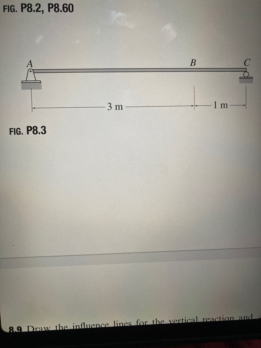 FIG. P8.2, P8.60
3 m
1 m
FIG. P8.3
8.9 Draw the influence lines for the vertical reaction and
