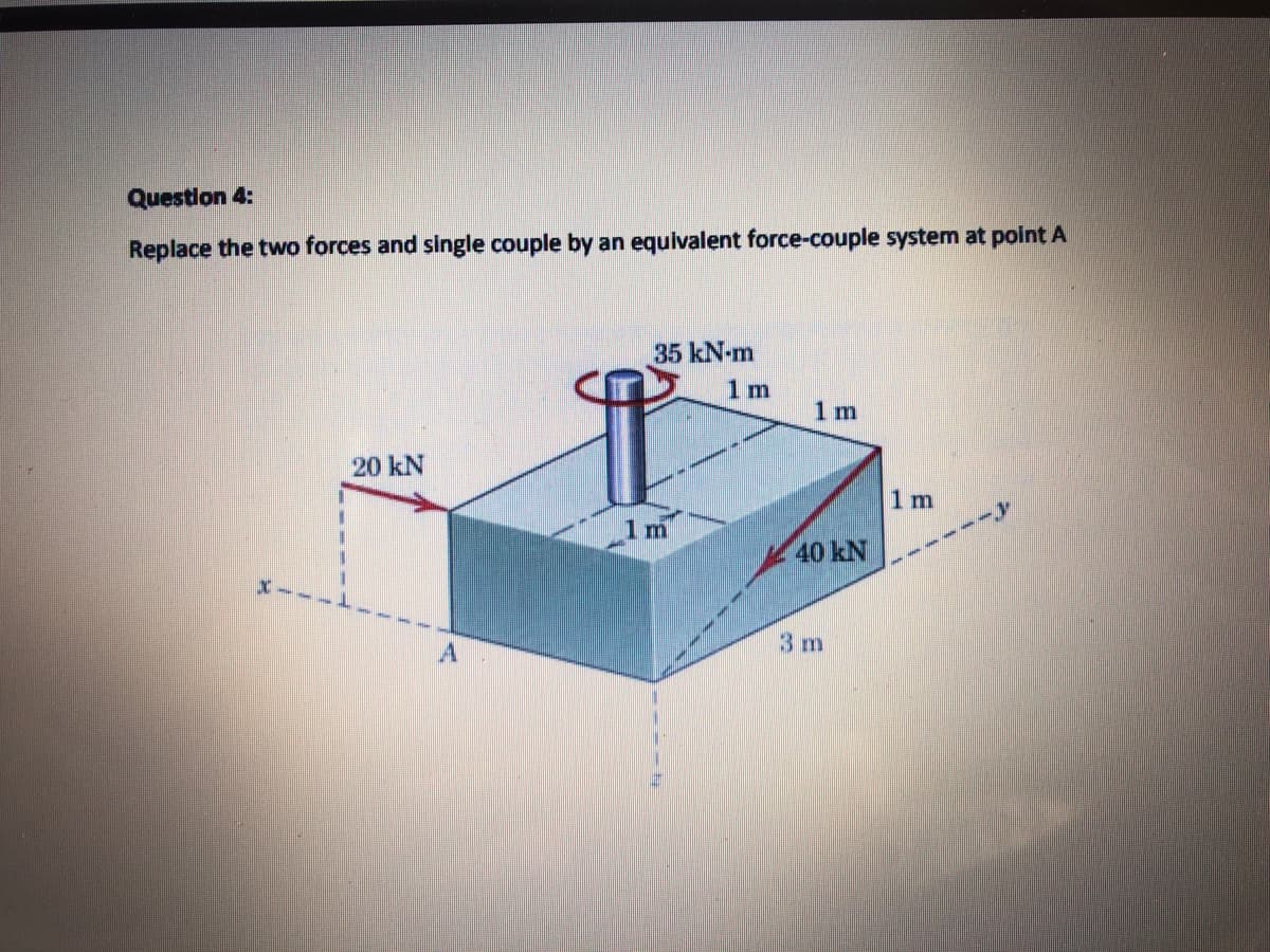 Questlon 4:
Replace the two forces and single couple by an equivalent force-couple system at point A
35 kN-m
1 m
1 m
20 kN
1 m
1m
40 kN
3m
