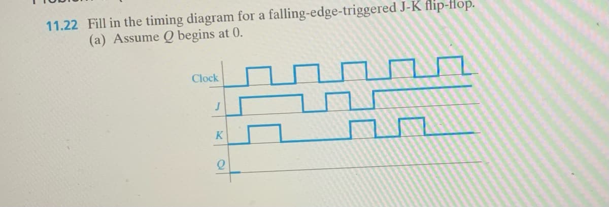 11.22 Fill in the timing diagram for a falling-edge-triggered J-K flip-flop.
(a) Assume Q begins at 0.
Clock
J
K
Q