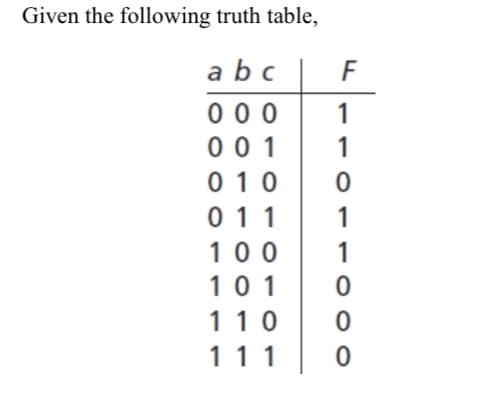 Given the following truth table,
abc
000
1
001
1
010 0
011 1
100 1
101 0
110 0
111 0
F