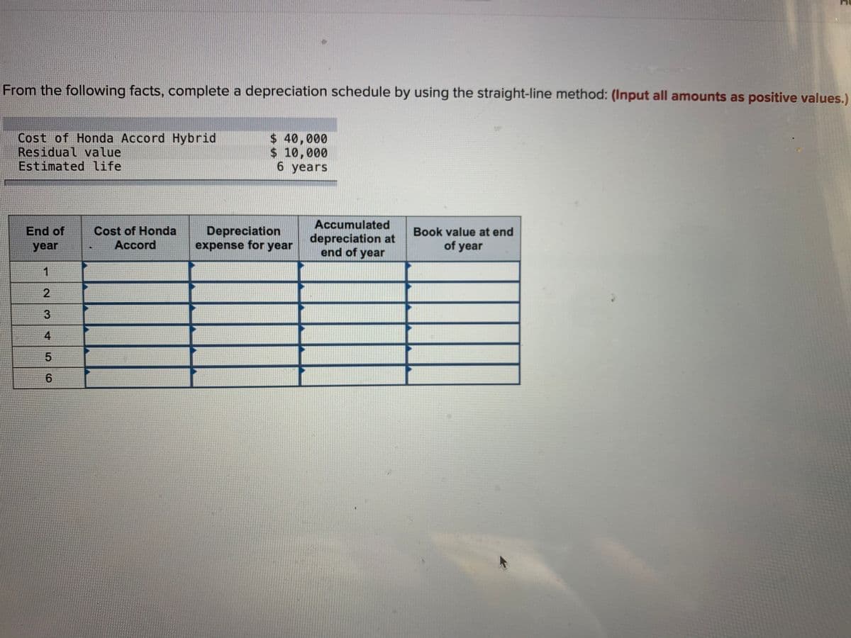 From the following facts, complete a depreciation schedule by using the straight-line method: (Input all amounts as positive values.)
Cost of Honda Accord Hybrid
Residual value
Estimated life
$ 40,000
$ 10,000
6 years
Accumulated
End of
Depreciation
expense for year
Cost of Honda
Book value at end
depreciation at
end of year
year
Accord
of year
1
4
6.
