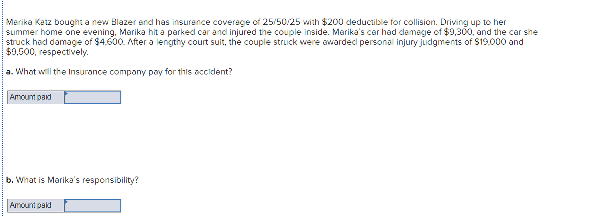 Marika Katz bought a new Blazer and has insurance coverage of 25/50/25 with $200 deductible for collision. Driving up to her
summer home one evening, Marika hit a parked car and injured the couple inside. Marika's car had damage of $9,300, and the car she
struck had damage of $4,600. After a lengthy court suit, the couple struck were awarded personal injury judgments of $19,000 and
$9,500, respectively.
a. What will the insurance company pay for this accident?
Amount paid
b. What is Marika's responsibility?
Amount paid
