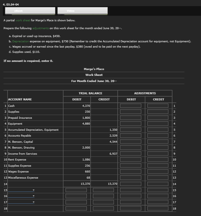 4. EX.04-04
eBook
A partial work sheet for Marge's Place is shown below.
Prepare the following adjustments on this work sheet for the month ended June 30, 20--.
a. Expired or used-up insurance, $450.
b. Depreciation expense on equipment, $750 (Remember to credit the Accumulated Depreciation account for equipment, not Equipment).
c. Wages accrued or earned since the last payday, $380 (owed and to be paid on the next payday).
d. Supplies used, $110.
If no amount is required, enter 0.
W
1 Cash
2 Supplies
3 Prepaid Insurance
4 Equipment
5 Accumulated Depreciation, Equipment
6 Accounts Payable
7 M. Benson, Capital
8 M. Benson, Drawing
9 Income from Services
10 Rent Expense
11 Supplies Expense
12 Wages Expense
13 Miscellaneous Expense
14
15
16
17
18
ACCOUNT NAME
Video
Marge's Place
Work Sheet
For Month Ended June 30, 20--
TRIAL BALANCE
DEBIT
4,370
250
1,800
4,880
2,000
1,086
256
660
68
15,370
CREDIT
1,350
2,539
4,544
6,937
15,370
ADJUSTMENTS
DEBIT
CREDIT
1
2
3
4
5
6
7
8
сл
9
10
11
12
13
14
15
16
67
17
18