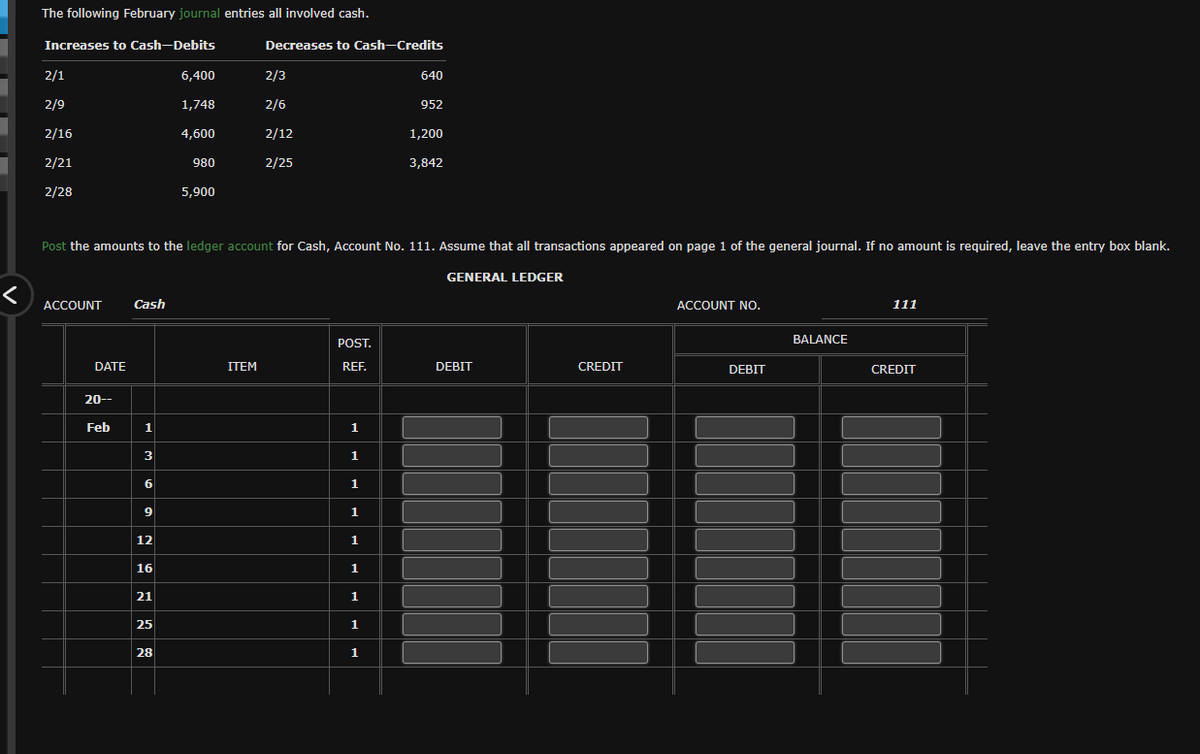 <
The following February journal entries all involved cash.
Increases to Cash-Debits
2/1
2/9
2/16
2/21
2/28
ACCOUNT
DATE
20--
Feb
Cash
1
3
6
Post the amounts to the ledger account for Cash, Account No. 111. Assume that all transactions appeared on page 1 of the general journal. If no amount is required, leave the entry box blank.
9
12
16
21
25
6,400
1,748
4,600
28
980
5,900
Decreases to Cash-Credits
ITEM
2/3
2/6
2/12
2/25
POST.
REF.
1
1
1
1
1
1
1
1
640
1
952
1,200
3,842
GENERAL LEDGER
DEBIT
CREDIT
ACCOUNT NO.
DEBIT
BALANCE
111
CREDIT