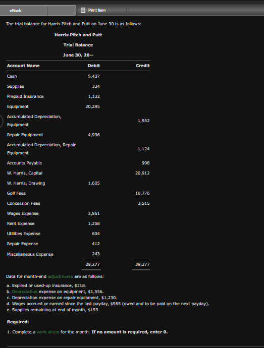 eBook
The trial balance for Harris Pitch and Putt on June 30 is as follows:
Harris Pitch and Putt
Trial Balance
June 30, 20--
Account Name
Cash
Supplies
Prepaid Insurance
Equipment
Accum ted Depreciation,
Equipment
Repair Equipment
Accumulated Depreciation, Repair
Equipment
Accounts Payable
W. Harris, Capital
W. Harris, Drawing
Golf Fees
Concession Fees
Print Item
Wages Expense
Rent Expense
Utilities Expense
Repair Expense
Miscellaneous Expense
Debit
5,437
334
1,132
20,295
4,996
1,605
2,961
1,258
604
412
243
39,277
Data for month-end adjustments are as follows:
a. Expired or used-up insurance, $318.
b. Depreciation expense on equipment, $1,556.
c. Depreciation expense on repair equipment, $1,230.
Credit
1,952
1,124
998
20,912
10,776
3,515
39,277
d. Wages accrued or earned since the last payday, $565 (owed and to be paid on the next payday).
e. Supplies remaining at end of month, $159
Required:
1. Complete a work sheet for the month. If no amount is required, enter 0.