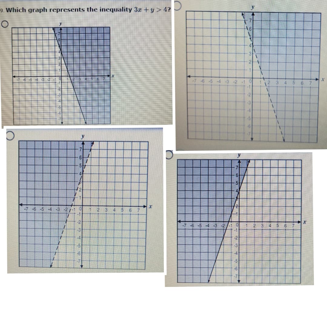 9. Which graph represents the inequality 3º +y > 4? -
A6
764
-3
-2
-1
3
-2
43
14
7.
517
-5
23
543 2 0
-5
