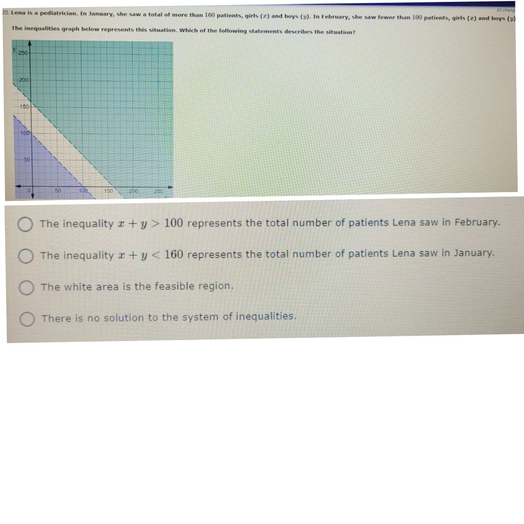 All chang
20. Lena is a pediatrician. In January, she saw a total of more than 160 patients, girls (2) and boys (y). In February, she saw fewer than 100 patients, girls (2) and boys ()
The inequalities graph below represents this situation. Which of the following statements describes the situation?
250
-200
150
100
50
50
100
150
200
The ine
I +y> 100 represents the total number of patients Lena saw in February.
The inequality x + y < 160 represents the total number of patients Lena saw in January.
The white area is the feasible region.
There is no solution to the system of inequalities.
