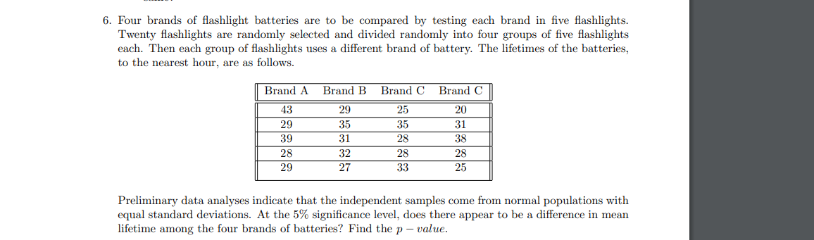 6. Four brands of flashlight batteries are to be compared by testing each brand in five flashlights.
Twenty flashlights are randomly selected and divided randomly into four groups of five flashlights
each. Then each group of flashlights uses a different brand of battery. The lifetimes of the batteries,
to the nearest hour, are as follows.
Brand A
43
29
39
28
29
Brand B
29
35
31
32
27
Brand C
25
35
28
28
33
Brand C
20
31
38
28
25
Preliminary data analyses indicate that the independent samples come from normal populations with
equal standard deviations. At the 5% significance level, does there appear to be a difference in mean
lifetime among the four brands of batteries? Find the p - value.