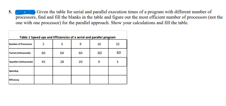 5.
Given the table for serial and parallel execution times of a program with different number of
processors, find and fill the blanks in the table and figure out the most efficient number of processors (not the
one with one processor) for the parallel approach. Show your calculations and fill the table.
Number of Processors
Table 1 Speed ups and Efficiencies of a serial and parallel program
2
3
9
16
Tserial (miliseconds)
Tparallel (miliseconds)
Speedup
Efficiency
60
45
60
28
60
20
60
9
32
60
5
