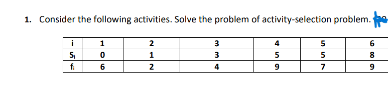 1. Consider the following activities. Solve the problem of activity-selection problem.
i
S₁
f₁
1
0
6
2
1
2
3
3
4
4
5
9
5
5
7
6
8
9