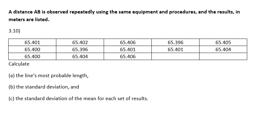 A distance AB is observed repeatedly using the same equipment and procedures, and the results, in
meters are listed.
3.10)
65.401
65.402
65.406
65.396
65.405
65.400
65.396
65.401
65.401
65.404
65.400
65.404
65.406
Calculate
(a) the line's most probable length,
(b) the standard deviation, and
(c) the standard deviation of the mean for each set of results.
