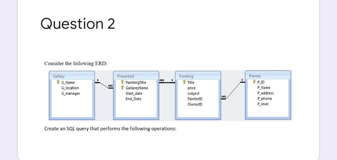 Question 2
Consider the following ERD:
Painter
Gallery
Y G Name
Presented
Painting
Y Title
Y P_ID
Y PaintingTitle
Y GallareyName
00
G_location
G_manager
P_Name
P address
price
Start_date
End Date
subject
00
PainterID
P_phone
OwnerlD
P level
Create an SQL query that performs the following operations:
