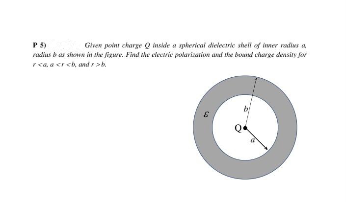 P 5)
Given point charge Q inside a spherical dielectric shell of inner radius a,
radius b as shown in the figure. Find the electric polarization and the bound charge density for
r<a, a <r <b, and r >b.
b
