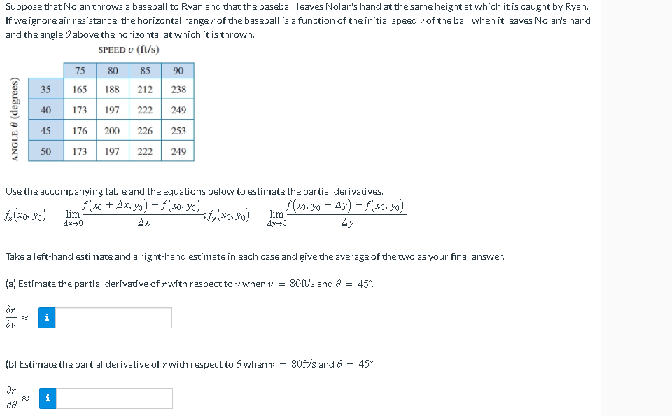 Suppose that Nolan throws a baseball to Ryan and that the baseball leaves Nolan's hand at the same height at which it is caught by Ryan.
If we ignore air resistance, the horizontal range of the baseball is a function of the initial speed v of the ball when it leaves Nolan's hand
and the angle & above the horizontal at which it is thrown.
SPEED U (ft/s)
75
80
85
35 165 188 212
8 5
ANGLE 0 (degrees)
40 173 197 222 249
200 226 253
197 222 249
45 176
85
|
22
50 173
Use the accompanying table and the equations below to estimate the partial derivatives.
-
¸„ƒ(xo + Ax‚ yo) − f (xos 30)
f(xo» 30 + 4y) − f(xo, 30)
Ay
Ax
f(xo, yo) = lim
4x→0
28
22
90
238
-ify(x0, 30)
Take a left-hand estimate and a right-hand estimate in each case and give the average of the two as your final answer.
i
=
(a) Estimate the partial derivative of with respect to v when v = 80ft/s and 8 = 45°.
lim
4y→0
(b) Estimate the partial derivative of x with respect to 8 when v = 80ft/s and 8 = 45°.