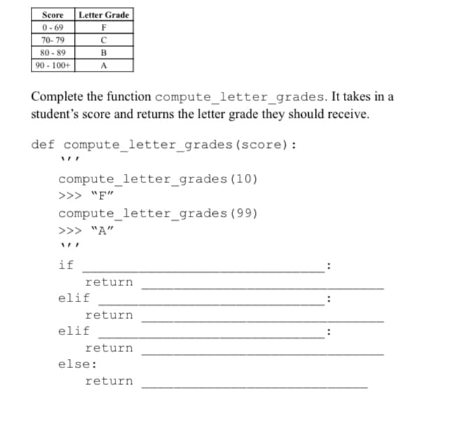 Score
Letter Grade
0- 69
70- 79
80 - 89
B
90 - 100+
Complete the function compute_letter_grades. It takes in a
student's score and returns the letter grade they should receive.
def compute_letter_grades(score):
compute_letter_grades (10)
>>> "F"
compute_letter_grades (99)
>>> "A"
if
return
elif
return
elif
return
else:
return
