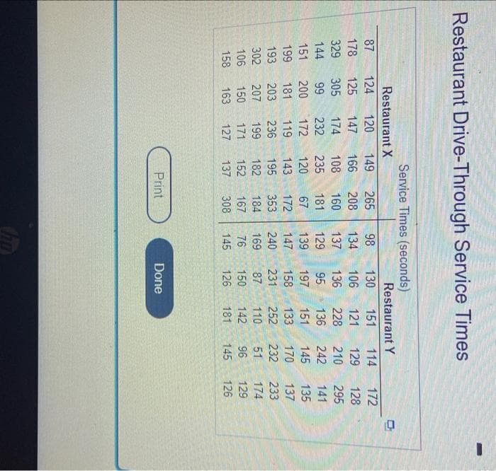 Restaurant Drive-Through Service Times
Service Times (seconds)
Restaurant X
87
124 120 149 265 98
178 125 147 166 208 134
305 174 108
160
137
329
144 99
232 235
181
129
151 200
172 120 67
139
199 181 119 143 172 147
193 203 236 195
353 240
302
169
207 199 182
184
150 171 152 167 76 150
106
158
163 127
137
Restaurant Y
130 151 114
106
121 129
136
228 210
95
136 242
197
151
145
158
133
170
231
252
232
87 110
Print
308 145 126 181
51
142 96
145
Done
172
128
295
141
135
137
233
174
129
126
0