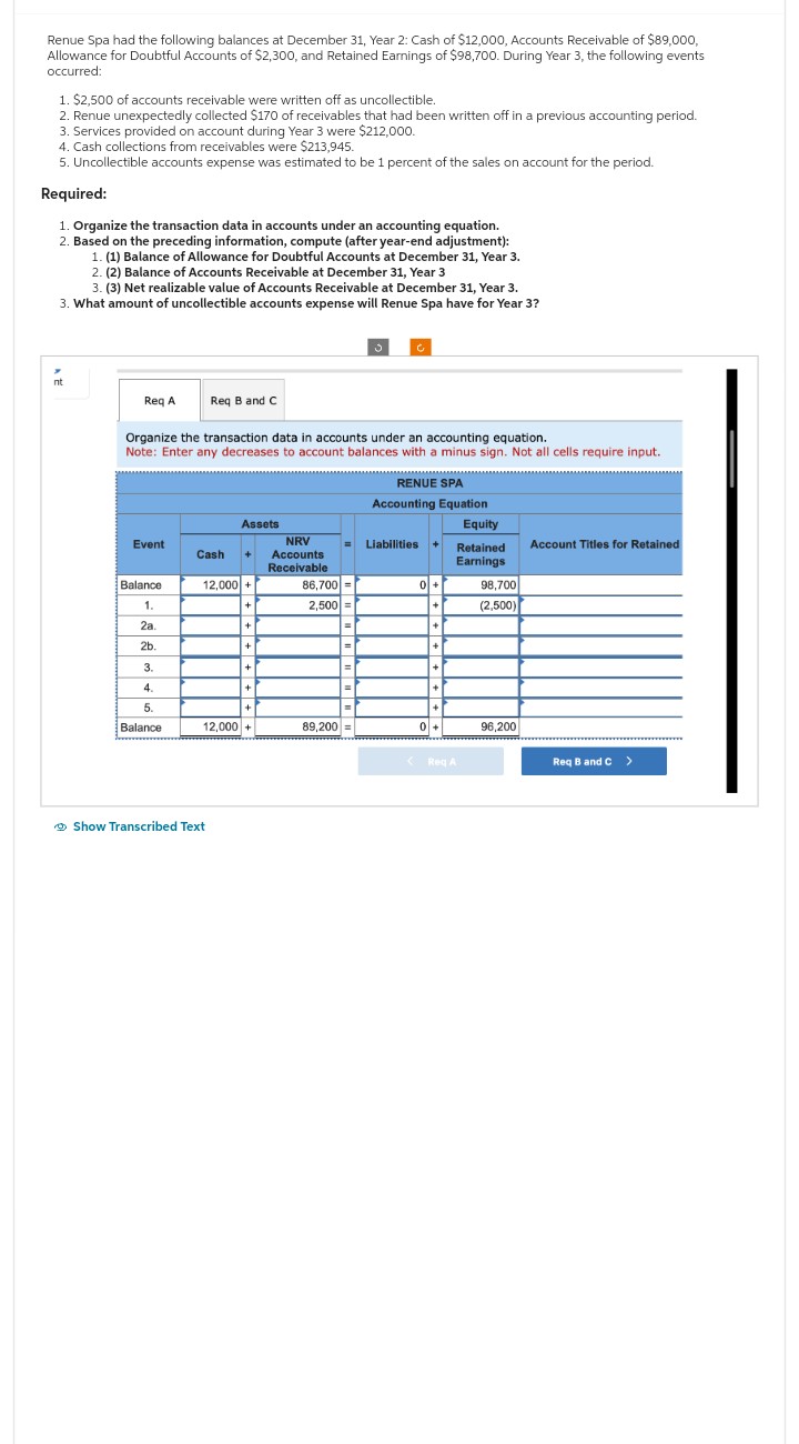 Renue Spa had the following balances at December 31, Year 2: Cash of $12,000, Accounts Receivable of $89,000,
Allowance for Doubtful Accounts of $2,300, and Retained Earnings of $98,700. During Year 3, the following events
occurred:
1. $2,500 of accounts receivable were written off as uncollectible.
2. Renue unexpectedly collected $170 of receivables that had been written off in a previous accounting period.
3. Services provided on account during Year 3 were $212,000.
4. Cash collections from receivables were $213,945.
5. Uncollectible accounts expense was estimated to be 1 percent of the sales on account for the period.
Required:
1. Organize the transaction data in accounts under an accounting equation.
2. Based on the preceding information, compute (after year-end adjustment):
1. (1) Balance of Allowance for Doubtful Accounts at December 31, Year 3.
2. (2) Balance of Accounts Receivable at December 31, Year 3
3. (3) Net realizable value of Accounts Receivable at December 31, Year 3.
3. What amount of uncollectible accounts expense will Renue Spa have for Year 3?
nt
Req A
Event
Organize the transaction data in accounts under an accounting equation.
Note: Enter any decreases to account balances with a minus sign. Not all cells require input.
Balance
1.
2a.
2b.
3.
4.
5.
Balance
Req B and C
Assets
Cash +
12,000+
Show Transcribed Text
+
+
+
+
+
+
12,000+
NRV
Accounts
Receivable
86,700 =
2,500 =
|=
=
J
=
||=
|-
89,200 =
RENUE SPA
Accounting Equation
Liabilities
0+
+
+
+
+
+
+
0+
Equity
Retained
Earnings
< Req A
98,700
(2,500)
96,200
Account Titles for Retained
Req B and C >