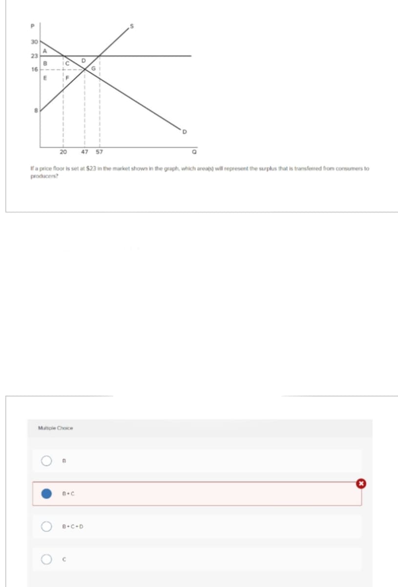 30
23
16
B
E
ic
F
20
Multiple Choice
B
D
If a price floor is set at $23 in the market shown in the graph, which area(s) will represent the surplus that is transferred from consumers to
producers?
B+C
47 57
9
B+C+D