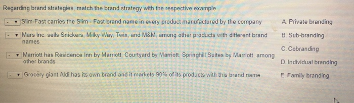 Regarding brand strategies, match the brand strategy with the respective example
Slim-Fast carries the Slim - Fast brand name in every product manufactured by the company
▾ Mars Inc. sells Snickers, Milky Way, Twix, and M&M, among other products with different brand
names
✓ Marriott has Residence Inn by Marriott, Courtyard by Marriott, Springhill Suites by Marriott, among
other brands
Grocery giant Aldi has its own brand and it markets 90% of its products with this brand name
A. Private branding
B. Sub-branding
C. Cobranding
D. Individual branding
E. Family branding