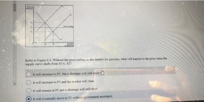 Price
Pe Colling
Refer to Figure 6-4. Without the price ceiling in this market for gasoline, what will happen to the price when the
supply curve shifts from $1 to $27
It will increase to P3, but a shortage will still east
It will increase to P3 and the market will clear
It will remain at P1 and a shortage will still exist
It will eventually move to P2 without government assistance.