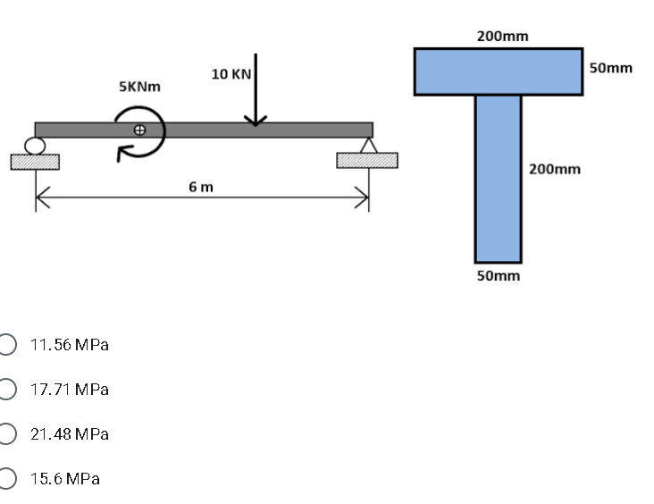 200mm
50mm
10 KN
5KNM
200mm
6 m
50mm
11.56 MPa
17.71 MPa
21.48 MPa
15.6 MPa
