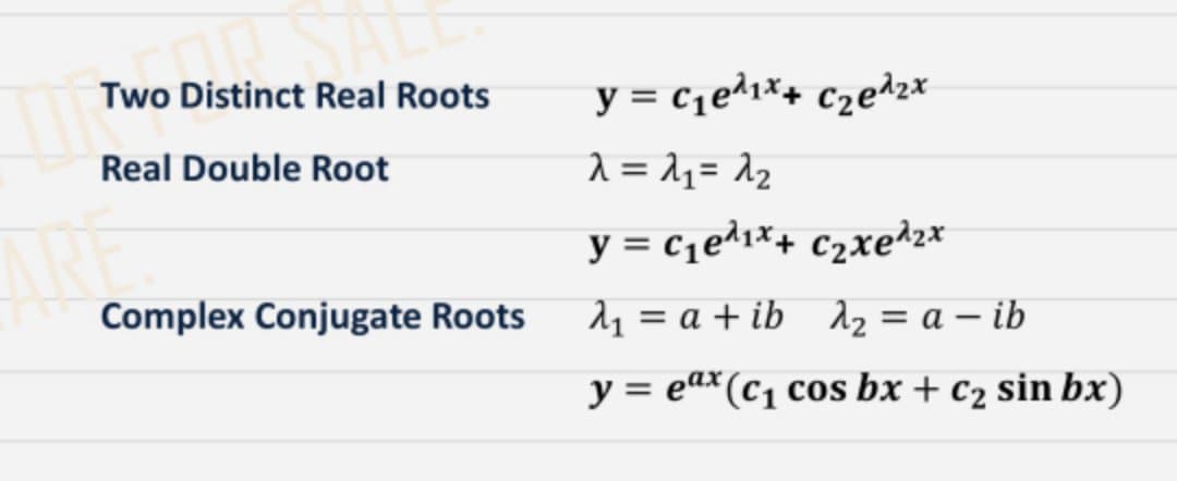 Two Distinct Real Roots
y = c1e²1*+ c2edzx
Real Double Root
1 = 11= 12
y = c1e%1*+ c2xedz*
Complex Conjugate Roots
11 = a + ib d2 = a – ib
%3D
y = eax(c1 cos bx + c2 sin bx)
%3D
