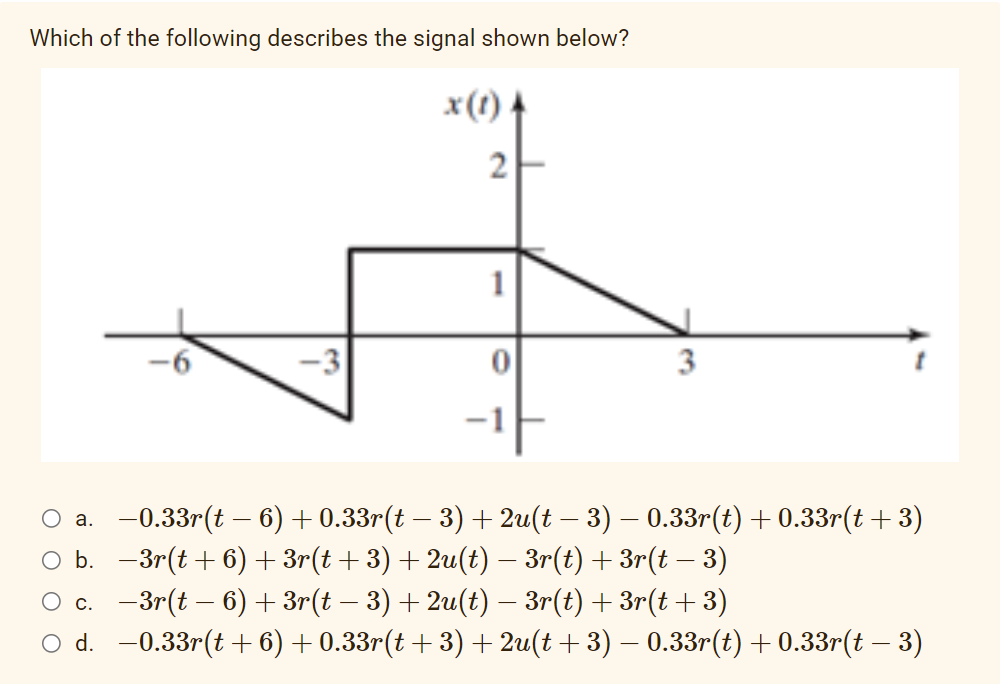 Which of the following describes the signal shown below?
x(1)
2
1
3
a. −0.33r(t — 6) + 0.33r(t − 3) + 2u(t − 3) − 0.33r(t) + 0.33r(t+3)
-
○ b.
−3r(t+6) +3r(t+3)+2u(t) — 3r(t) + 3r(t − 3)
c.
−3r(t − 6) + 3r(t − 3) + 2u(t) − 3r(t) + 3r(t + 3)
○ d. −0.33r(t+6) + 0.33r(t + 3) + 2u(t + 3) − 0.33r(t) + 0.33r(t − 3)