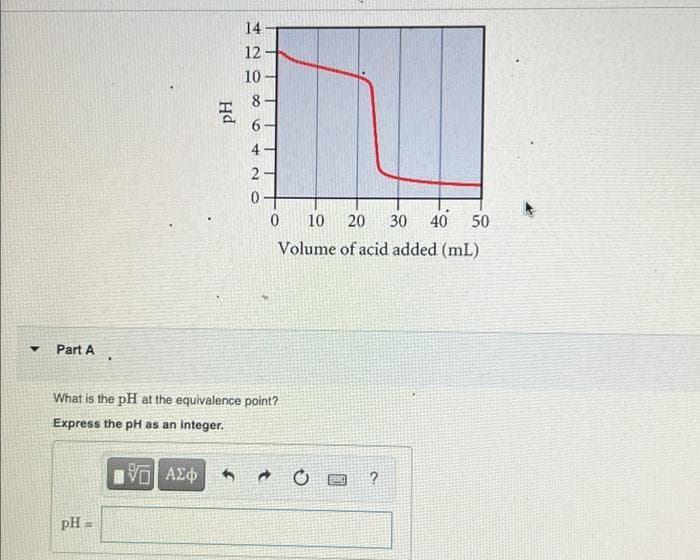 ▼
Part A
pH =
Hd
5. ΑΣΦΑ
14
208
12
10
642
0
10 20 30 40 50
Volume of acid added (mL)
What is the pH at the equivalence point?
Express the pH as an integer.
0
- 0
BANC