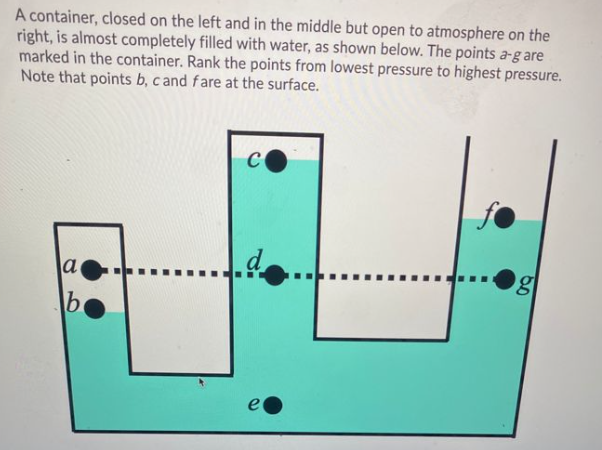 A container, closed on the left and in the middle but open to atmosphere on the
right, is almost completely filled with water, as shown below. The points a-g are
marked in the container. Rank the points from lowest pressure to highest pressure.
Note that points b, cand fare at the surface.
C
d
b
e
