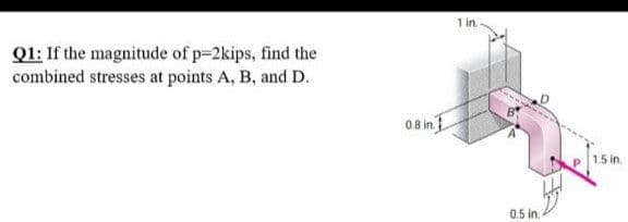 Q1: If the magnitude of p-2kips, find the
combined stresses at points A, B, and D.
0.8 in
1 in..
0.5 in
1.5 in.