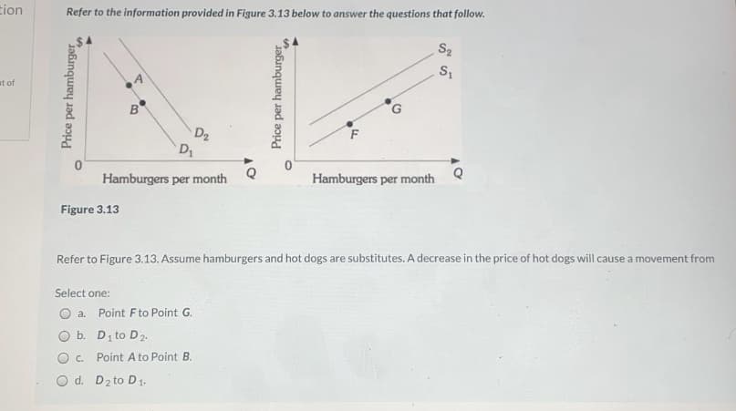 tion
Refer to the information provided in Figure 3.13 below to answer the questions that follow.
S2
at of
B
D2
D
Hamburgers per month
Hamburgers per month
Figure 3.13
Refer to Figure 3.13. Assume hamburgers and hot dogs are substitutes. A decrease in the price of hot dogs will cause a movement from
Select one:
O a.
Point F to Point G.
b. Di to D2.
O c.
Point A to Point B.
O d. D2 to D1-
Price per hamburger
Price per hamburger
