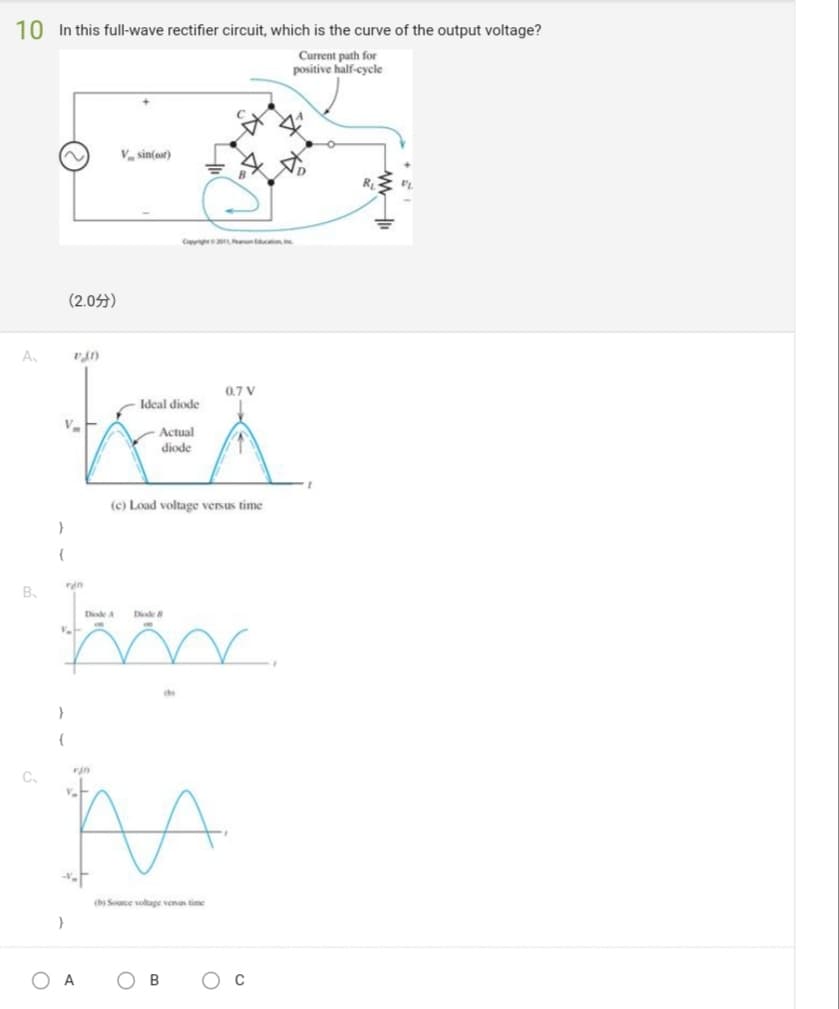 10 In this full-wave rectifier circuit, which is the curve of the output voltage?
Current path for
positive half-cycle
A₁
B₁
C
(2.0)
V
}
{
0,7 V
Ideal diode
LEA
Actual
diode
(c) Load voltage versus time
ran
}
}
V sin(cor)
rin
OA
Diode A Diode 8
Copyright © 2011, Panon Education, Inc
v.
18
B
(b) Source voltage venus time
O C
W
| ww
"L