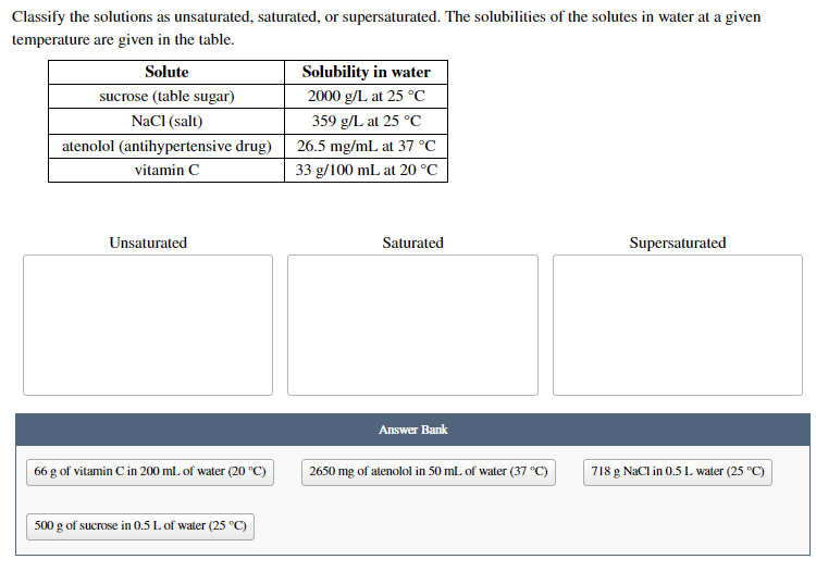 Classify the solutions as unsaturated, saturated, or supersaturated. The solubilities of the solutes in water at a given
temperature are given in the table.
Solute
Solubility in water
sucrose (table sugar)
2000 g/L at 25 °C
NaCI (salt)
359 g/L at 25 °C
atenolol (antihypertensive drug) 26.5 mg/mL at 37 °C
vitamin C
33 g/100 mL at 20 °C
Unsaturated
Saturated
Supersaturated
Answer Bank
66 g of vitamin C in 200 ml. of water (20 "C)
2650 mg of atenolol in 50 ml. of water (37 °C)
718 g NaCl in 0.5 L water (25 °C)
500 g of sucrose in 0.5 L of water (25 °C)
