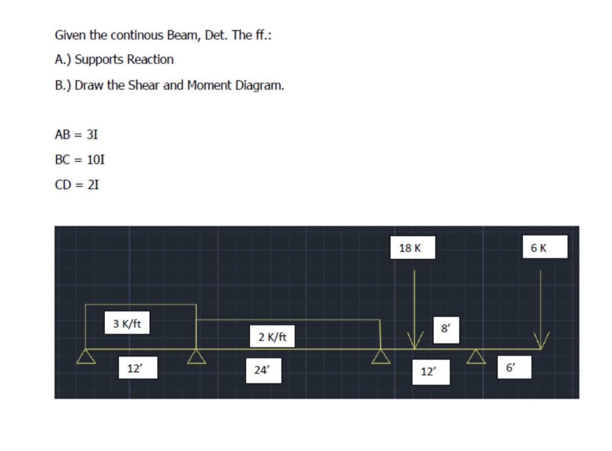 Given the continous Beam, Det. The ff.:
A.) Supports Reaction
B.) Draw the Shear and Moment Diagram.
AB = 31
BC = 101
CD = 21
2 K/ft
3 K/ft
12'
K
24'
18 K
12'
6'
6 K