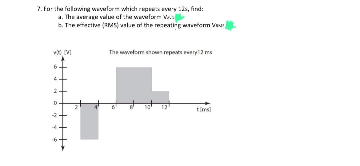 7. For the following waveform which repeats every 12s, find:
a. The average value of the waveform VAVG
b. The effective (RMS) value of the repeating waveform VRMS
v(t) [V]
6
4+
2-
0
-2
-4
-6
2
4
The waveform shown repeats every 12 ms
12
t [ms]