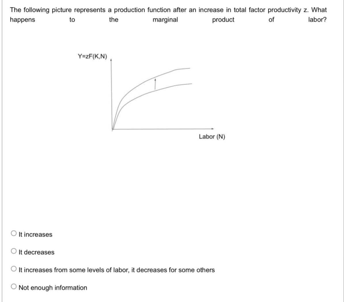 The following picture represents a production function after an increase in total factor productivity z. What
marginal
happens
to
the
product
of
labor?
Y=zF(K,N)
Labor (N)
O It increases
O It decreases
O It increases from some levels of labor, it decreases for some others
O Not enough information
