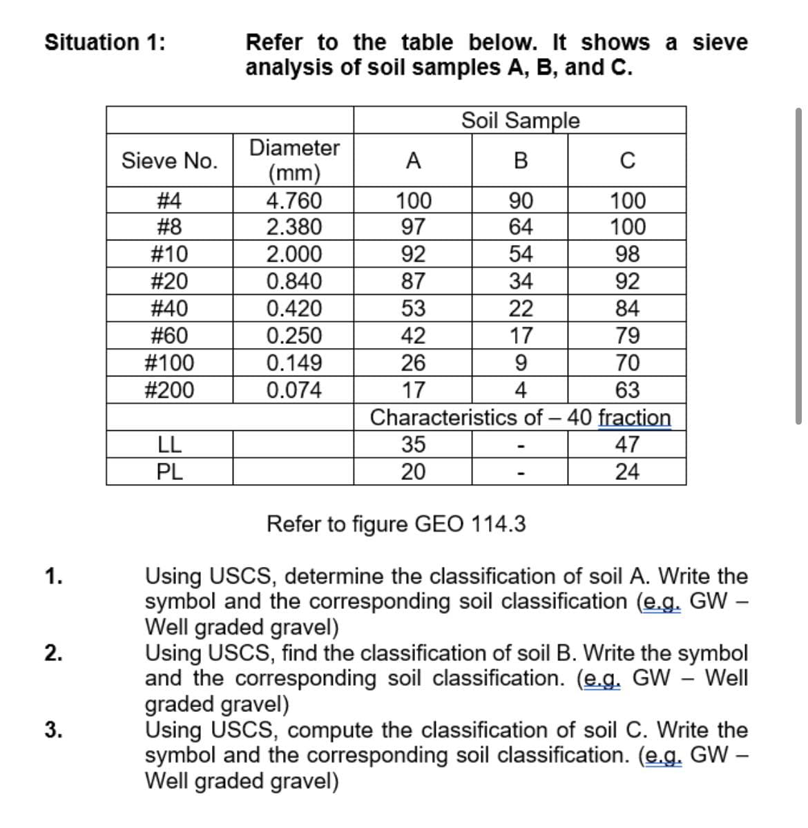 Situation 1:
1.
2.
3.
Sieve No.
#4
#8
# 10
#20
#40
#60
# 100
#200
LL
PL
Refer to the table below. It shows a sieve
analysis of soil samples A, B, and C.
Diameter
(mm)
4.760
2.380
2.000
0.840
0.420
0.250
0.149
0.074
A
100
97
92
87
53
42
26
C
100
100
98
92
84
79
70
63
Characteristics of - 40 fraction
47
24
17
Soil Sample
B
90
64
54
34
22
17
9
4
35
20
Refer to figure GEO 114.3
Using USCS, determine the classification of soil A. Write the
symbol and the corresponding soil classification (e.g. GW -
Well graded gravel)
Using USCS, find the classification of soil B. Write the symbol
and the corresponding soil classification. (e.g. GW - Well
graded gravel)
Using USCS, compute the classification of soil C. Write the
symbol and the corresponding soil classification. (e.g. GW -
Well graded gravel)