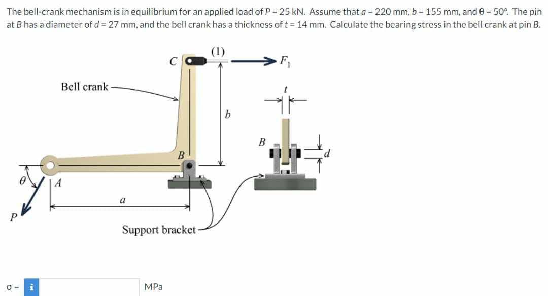The bell-crank mechanism is in equilibrium for an applied load of P = 25 kN. Assume that a = 220 mm, b=155 mm, and 0 = 50°. The pin
at B has a diameter of d = 27 mm, and the bell crank has a thickness of t = 14 mm. Calculate the bearing stress in the bell crank at pin B.
(1)
J= i
Bell crank
a
Support bracket
MPa
B
F
