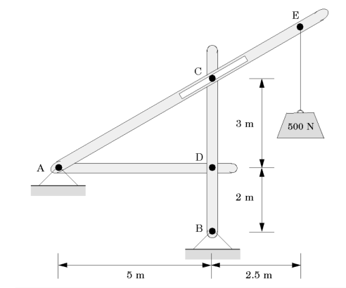 A
5 m
D
B
3 m
2 m
2.5 m
E
500 N