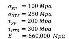 100 Mpa
бур
OUTS = 250 MPa
Typ 200 Mpa
TUTS = 300 Mpa
E = 660,000 Мра
=