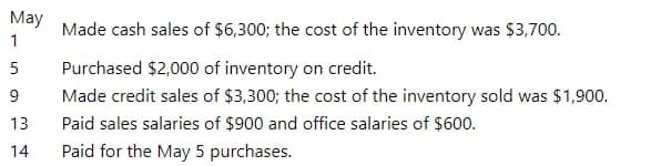 May
Made cash sales of $6,300; the cost of the inventory was $3,700.
1
Purchased $2,000 of inventory on credit.
9
Made credit sales of $3,300; the cost of the inventory sold was $1,900.
13
Paid sales salaries of $900 and office salaries of $600.
14
Paid for the May 5 purchases.
