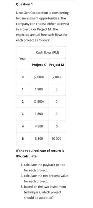 Question 1
Next Gen Corporation is considering
two investment opportunities. The
company can choose either to invest
in Project K or Project M. The
expected annual free cash flows for
each project as follows:
Year
0
1
2
3
4
5
Cash flows (RM)
Project K Project M
(7,000) (7,000)
1,800
(2,500)
1,800
4,800
0
0
0
0
3,800 10 000
If the required rate of return is
8%, calculate:
1. calculate the payback period
for each project.
2. calculate the net present value
for each project.
3. based on the two investment
techniques, which project
should be accepted?