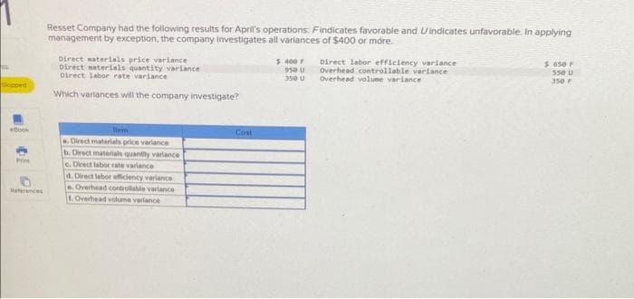 Sipped
Book
Print
References
Resset Company had the following results for April's operations: Findicates favorable and indicates unfavorable. In applying
management by exception, the company investigates all variances of $400 or more.
Direct materials price variance
Direct materials quantity variance
Direct labor rate variance
Which variances will the company investigate?
s. Direct materials price variance
b. Direct materials quantity variance
c. Direct labor rate variance
d. Direct labor efficiency variance
e. Overhead controllable variance
1. Overhead volume variance
Cost
$.400 F
950 u
350 U
Direct labor efficiency variance
Overhead controllable variance
Overhead volume variance
$.650 F
550 U
350 F