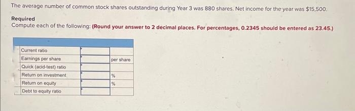 The average number of common stock shares outstanding during Year 3 was 880 shares. Net income for the year was $15,500.
Required
Compute each of the following: (Round your answer to 2 decimal places. For percentages, 0.2345 should be entered as 23.45.)
Current ratio
Earnings per share
Quick (acid-test) ratio
Return on investment
Return on equity
Debt to equity ratio
per share
%
%